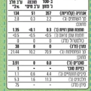 דייסה מפתיתי כוסמת ירוקה אורגנית ללא גלוטן | 200 גרם | נוטרה זן