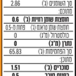 פנה אטריות כוסמת אורגני ללא גלוטן | 250 גרם | נוטרה זן